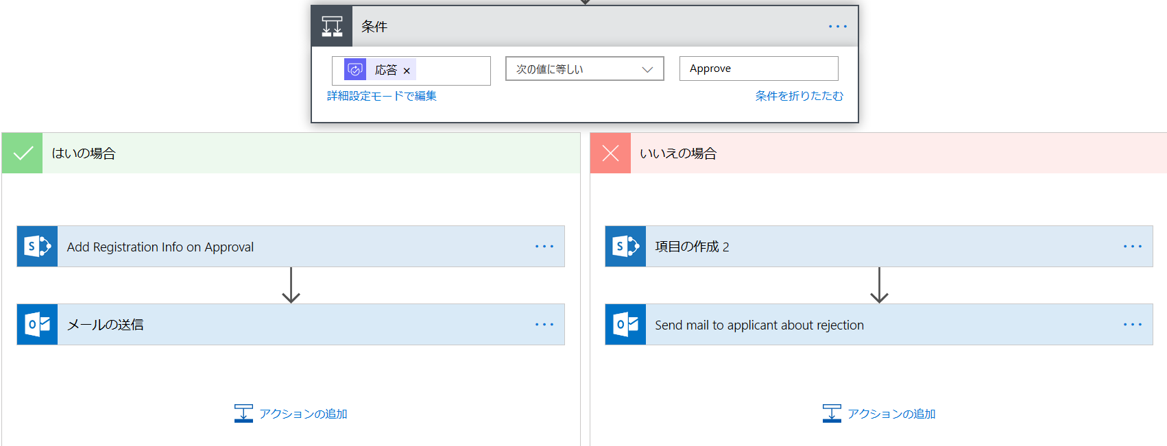 Office365で ほぼ 全自動ユーザー登録システムを作ってみた 実装編 Qiita Office365で ほぼ 全自動ユーザー登録システムを作ってみた 実装編 Qiita
