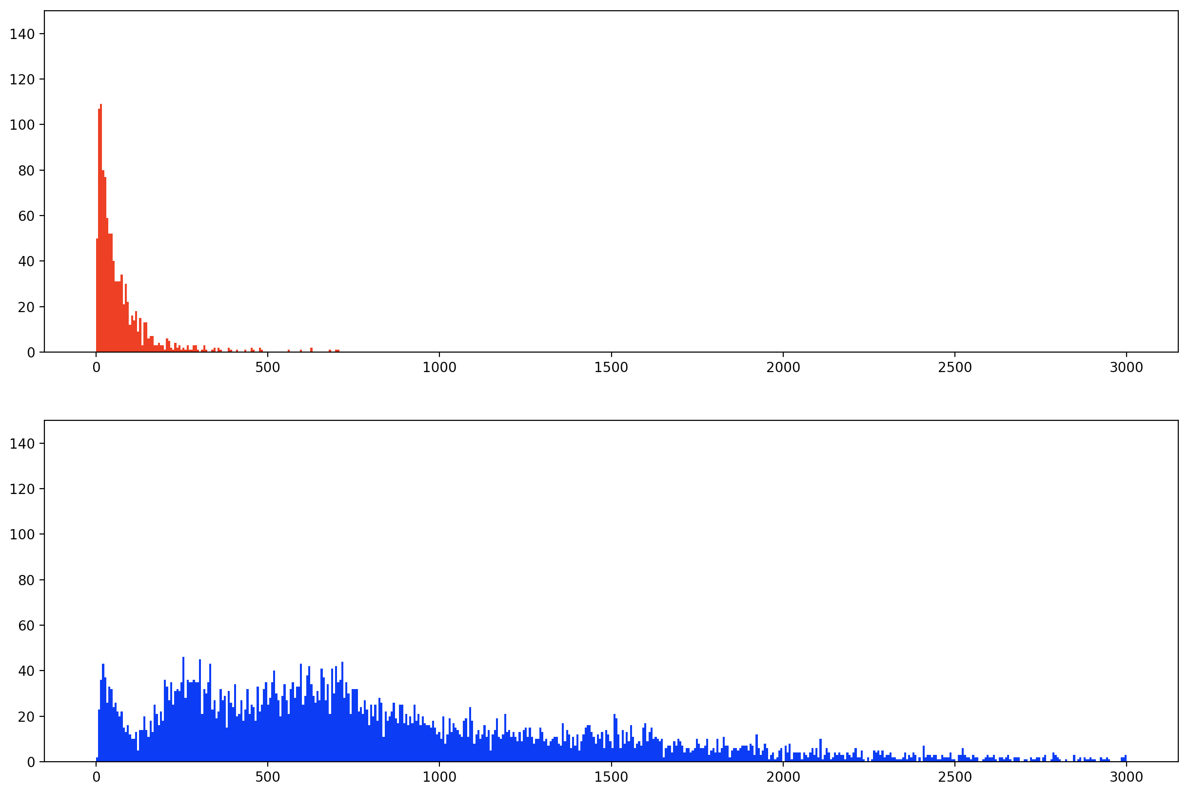 スクリーンショット 2018-08-16 19.18.58.png