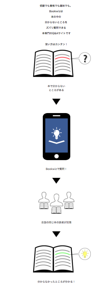 Screen Shot 2018-04-14 at 19.04.36.png