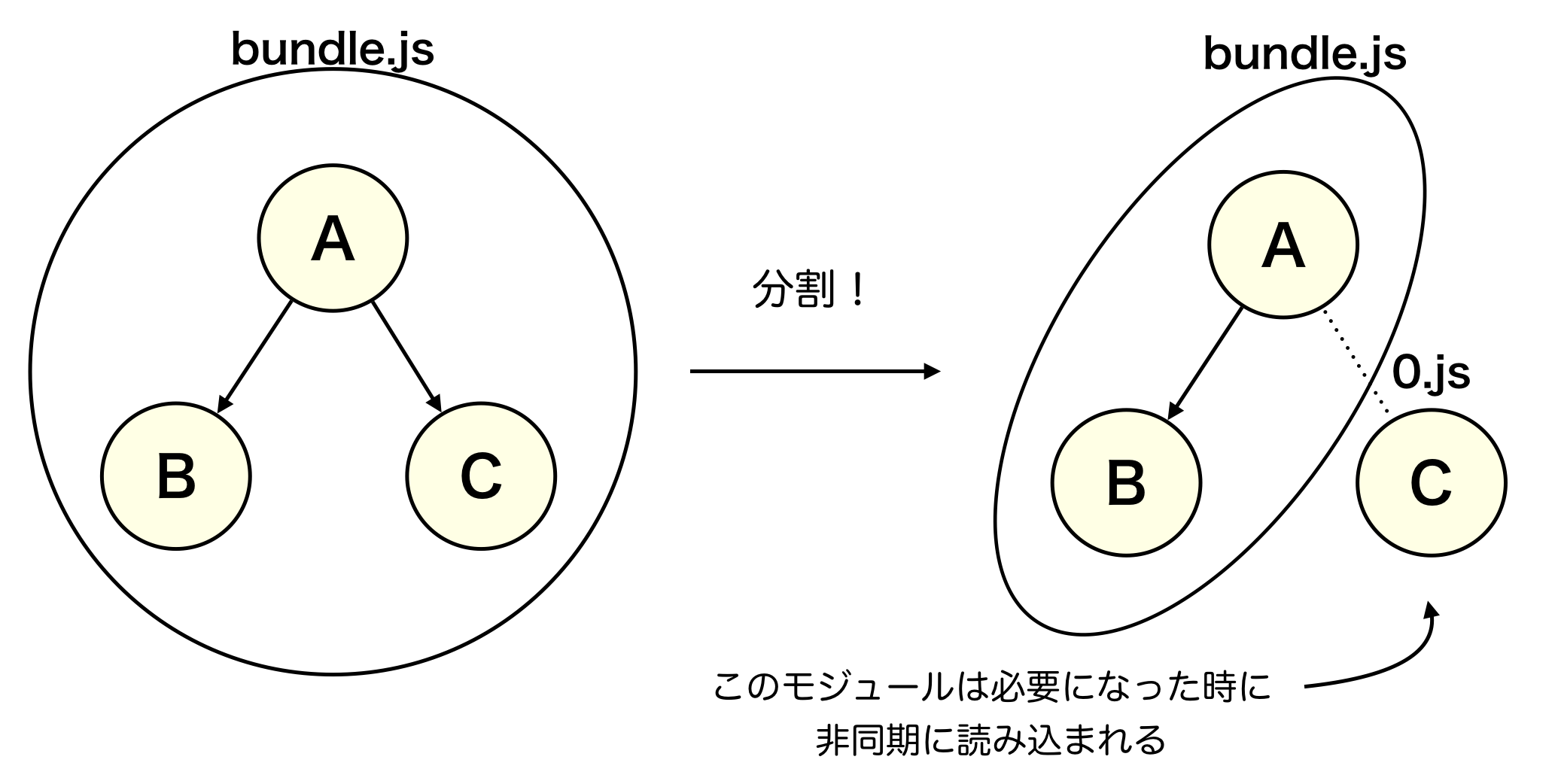 スクリーンショット 2018-08-05 9.58.27.png