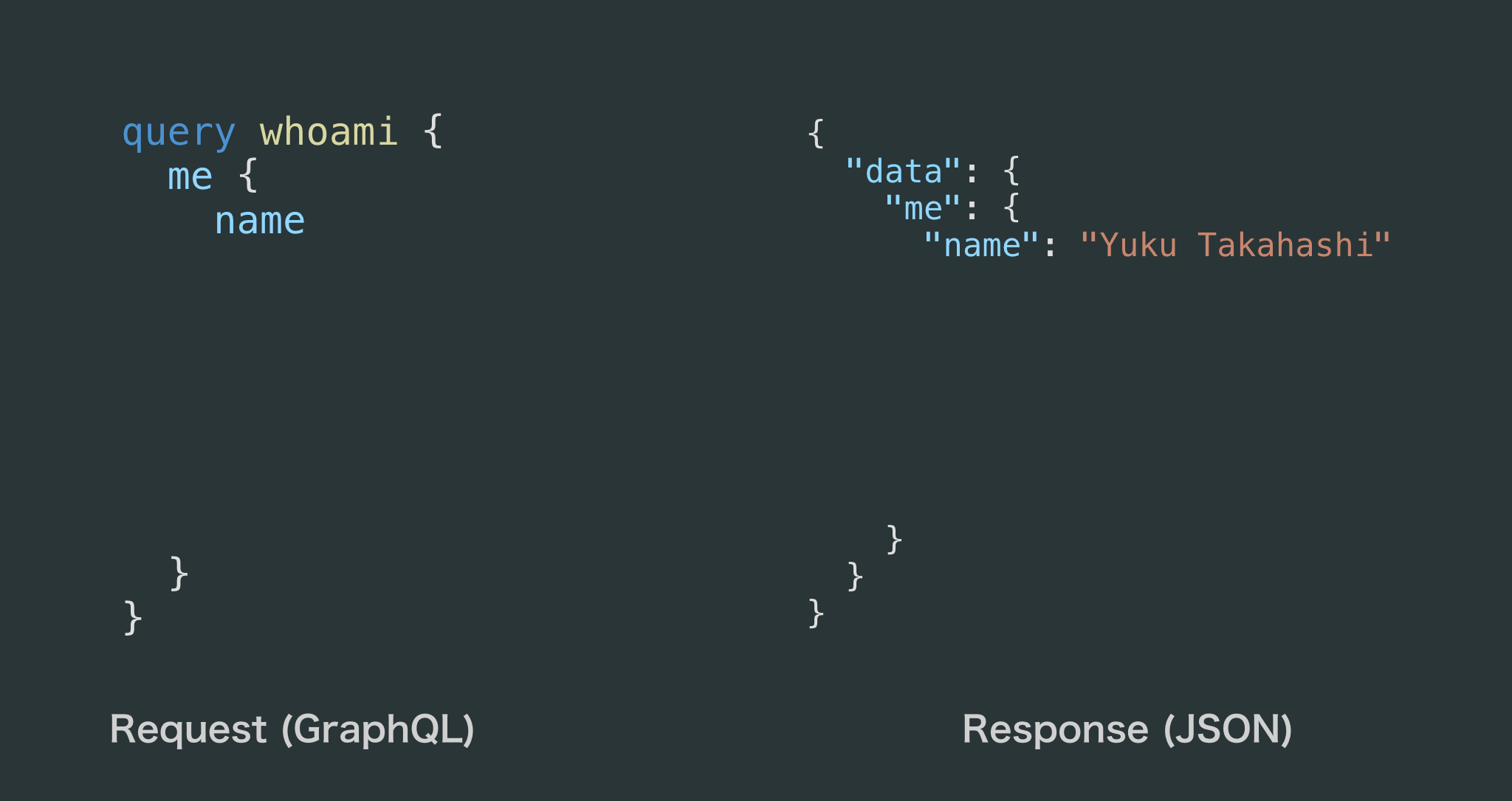 スクリーンショット 2018-06-28 15.07.40.png