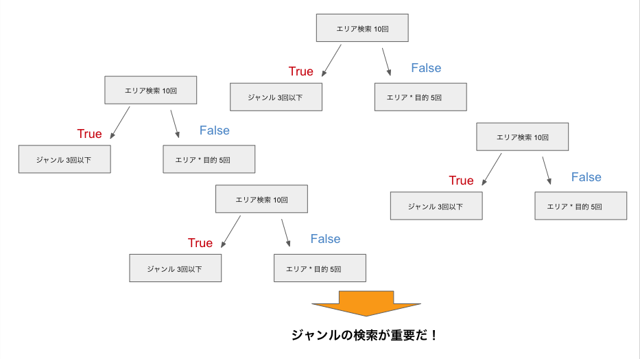 スクリーンショット 2018-12-07 午前2.04.48.png