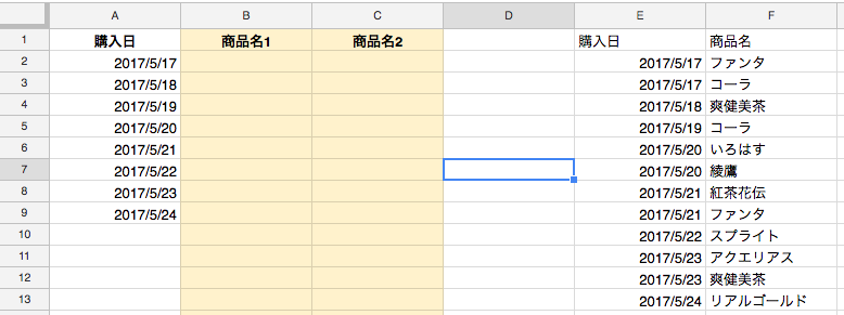 検索値が複数該当する時に2つ目以降の数値をVLOOKUP関数で抽出する