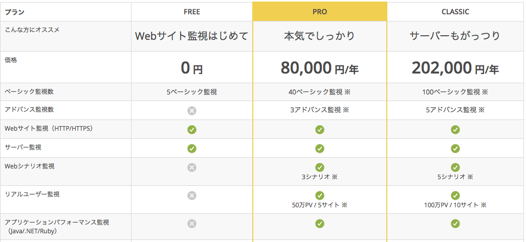 スクリーンショット 2018-12-06 23.40.12.png