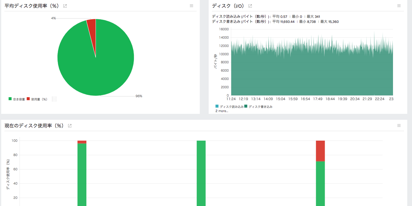 スクリーンショット 2018-12-06 23.24.09.png