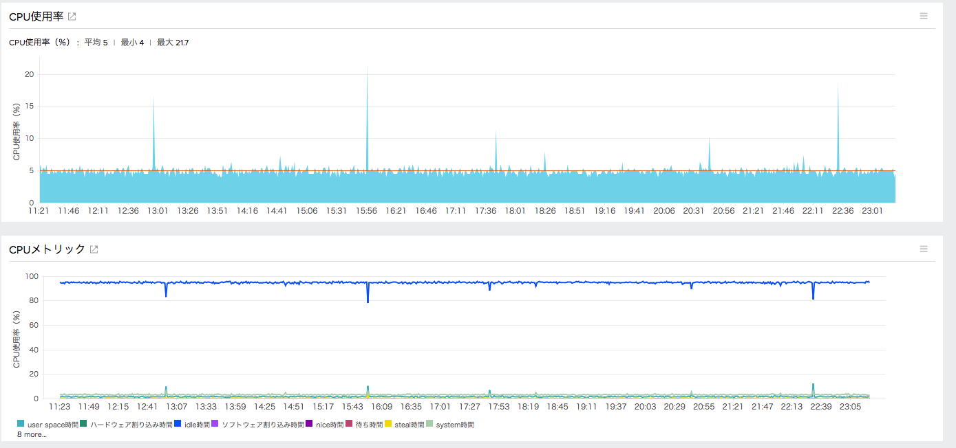 スクリーンショット 2018-12-06 23.23.25.png