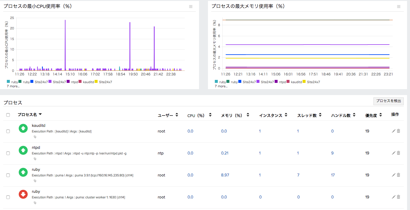 スクリーンショット 2018-12-06 23.26.08.png