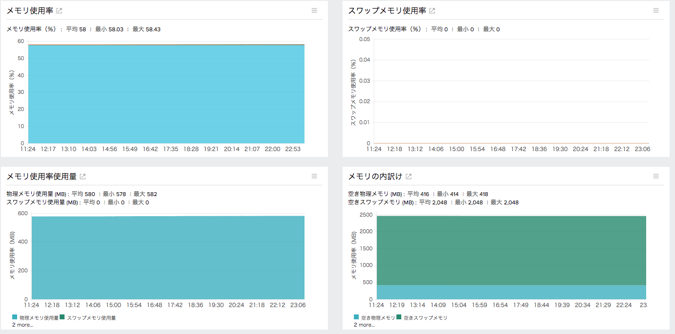 スクリーンショット 2018-12-06 23.23.58.png