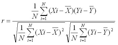 【初学者向け】Rではじめる統計学 共分散と相関係数 #R - Qiita