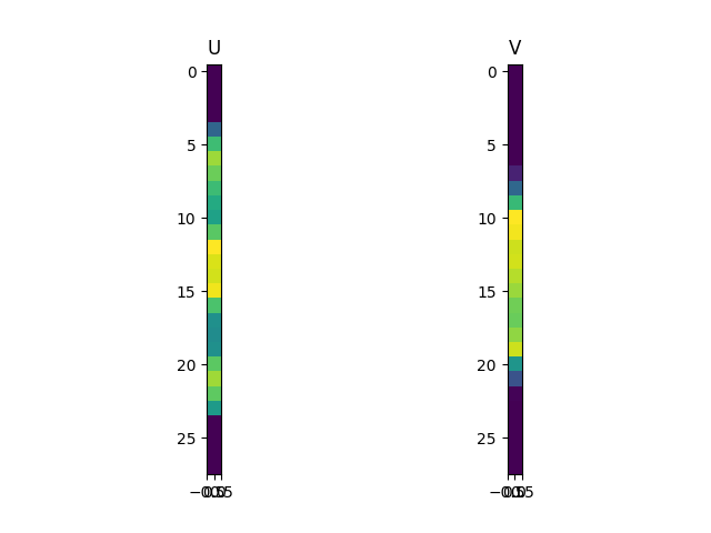 Figure_4.png Figure_4.png