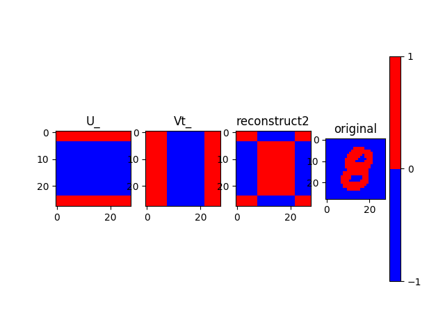 Figure_10.png Figure_10.png