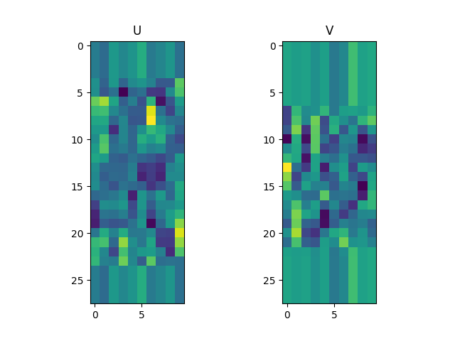 Figure_2.png Figure_2.png