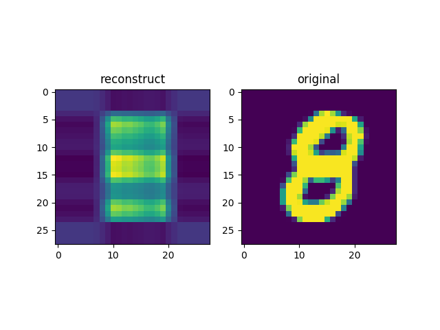 Figure_3.png Figure_3.png