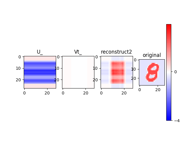 Figure_9.png Figure_9.png