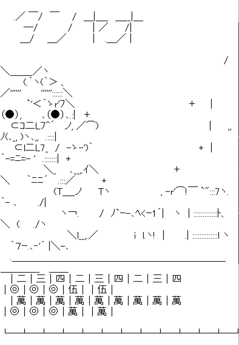 Shift Jis Art をずれずに表示するcss設定 はみ出し対策 Qiita