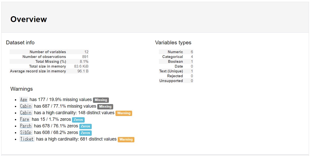 pandas-profiling01.jpg