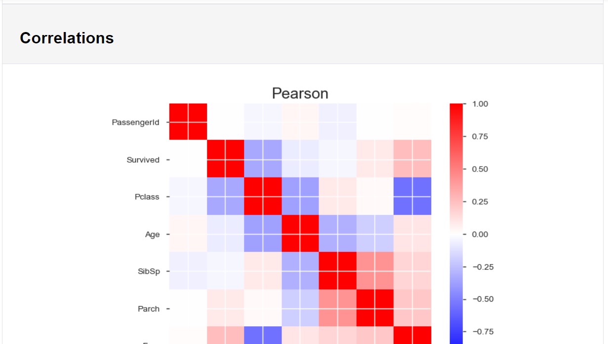 pandas-profiling03.jpg