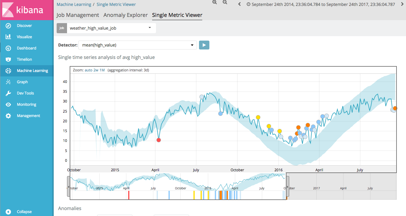 スクリーンショット 2017-09-25 0.28.02.png