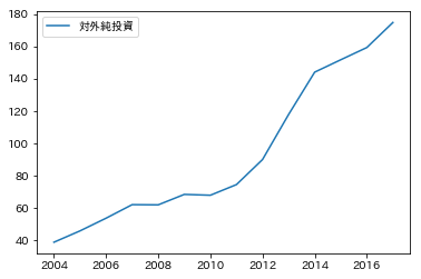 ダウンロード.png