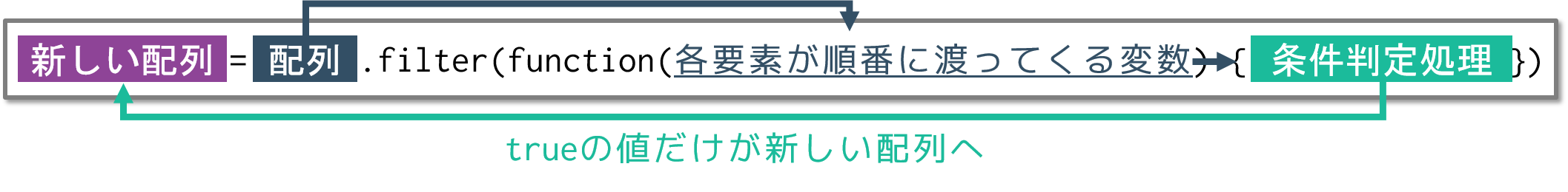 form-of-filter.png