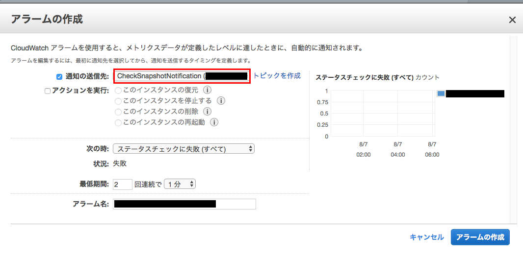 Proud Blog Aws Organizationsでアカウントの新規作成とログイン時の注意点