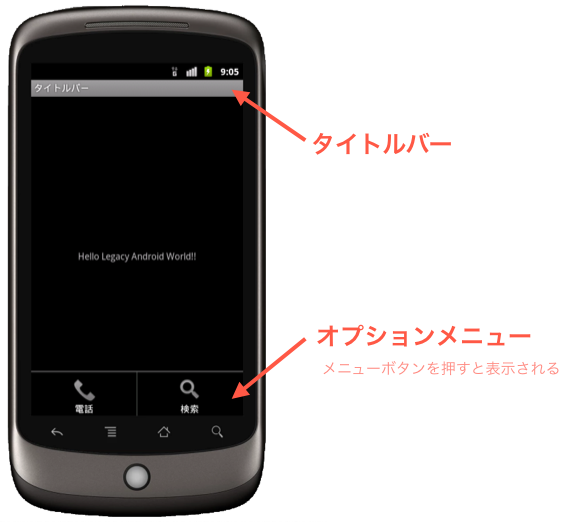 Hello Legacy Android World!