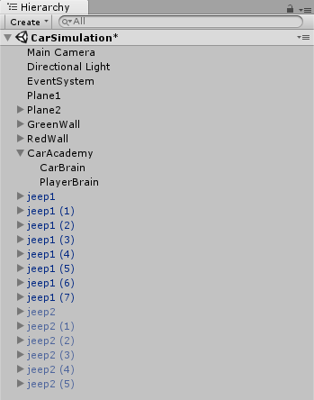 carHierarchy.PNG