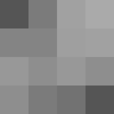 グレースケール画像のうんちく Qiita