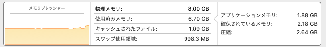 スクリーンショット 2019-01-27 0.05.29.png