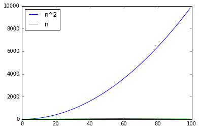 あちょん＠オーダーページ Printstar 5.0ozベーシックTシャツ 086-DMT | 格安オリジナル