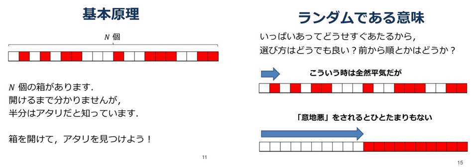 乱択法の意味.jpg