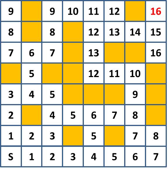 迷路BFS探索の様子