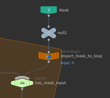 exist_node.PNG
