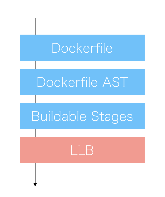 スクリーンショット 2019-03-10 17.43.05.png