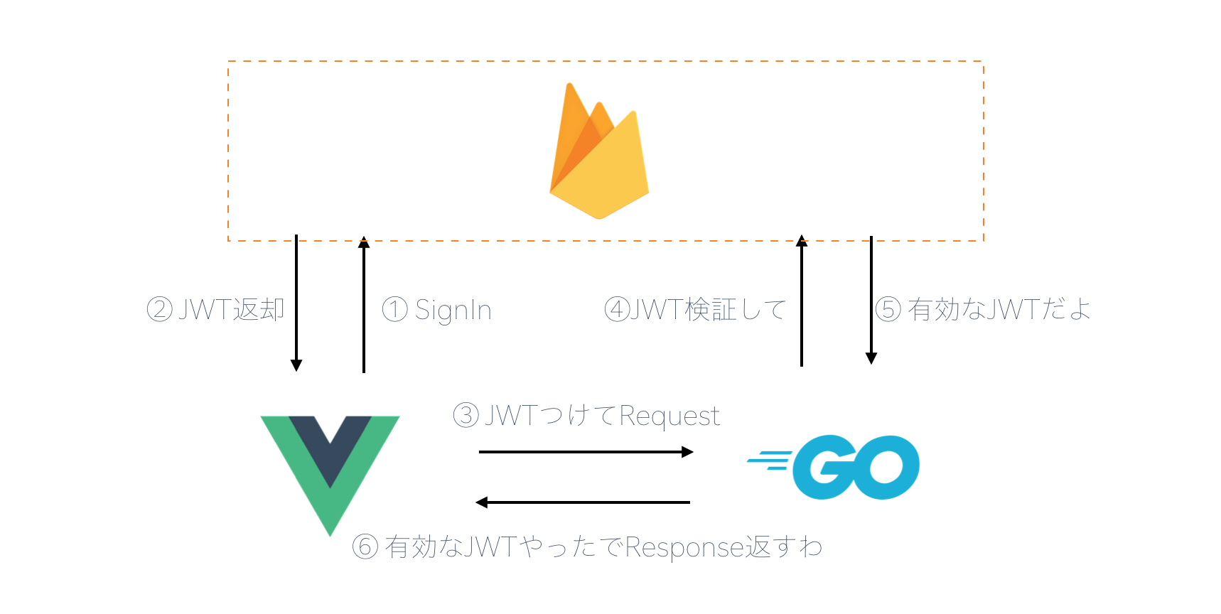 スクリーンショット 2018-06-18 18.00.38.png