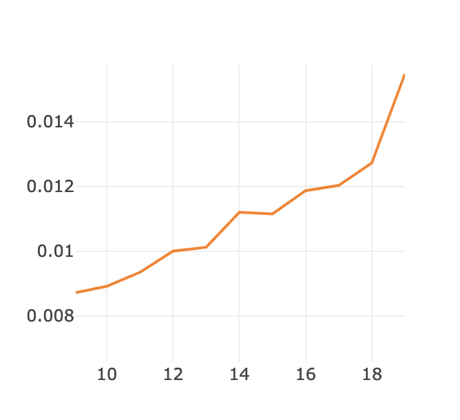 スクリーンショット 2019-02-28 21.16.55.png