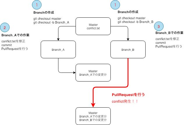 Untitled Diagram (1).png
