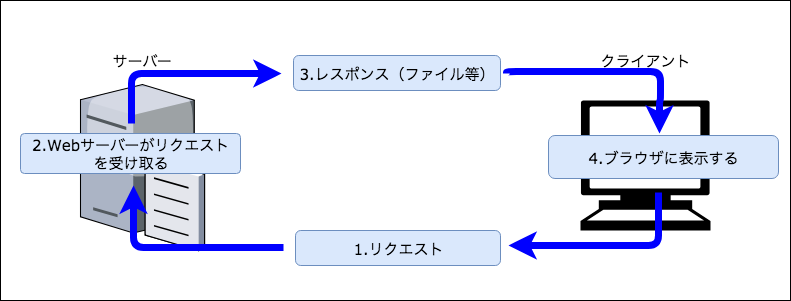 Untitled Diagram-Page-4.png