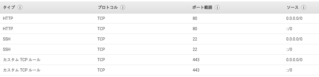 Screenshot from 2018-05-16 13-57-11.png