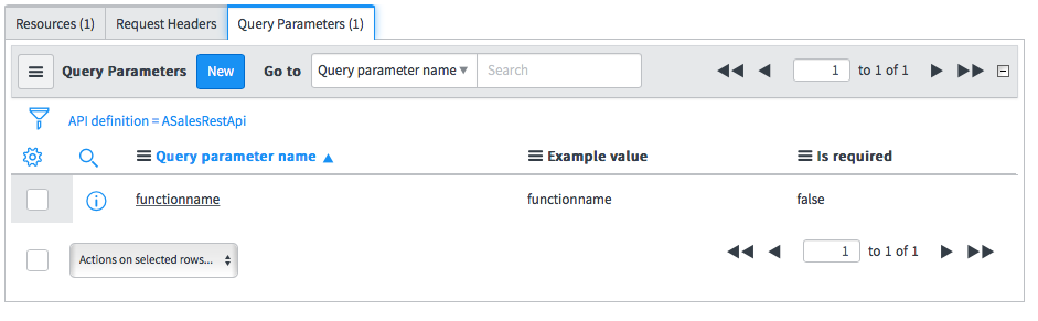ServiceNow Inbound REST Message Qiita