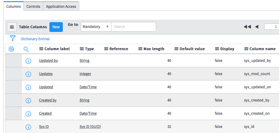 ServiceNowでTableを作成する #table - Qiita