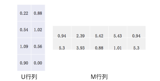 スクリーンショット 2017-09-07 21.31.35.png
