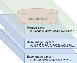docker-Page-15.png
