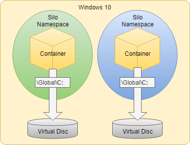 docker-Page-13.png