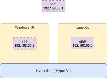 docker-Page-11.png