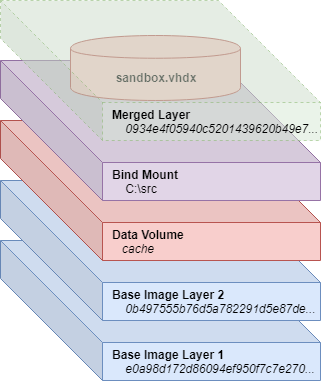 docker-Page-16.png