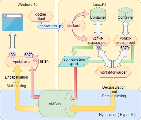 docker-Page-9 (3).png
