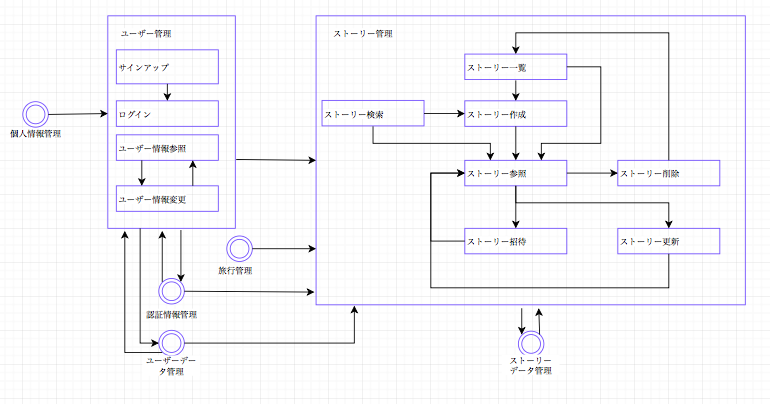 Screen Shot 2019-03-22 at 23.31.56.png