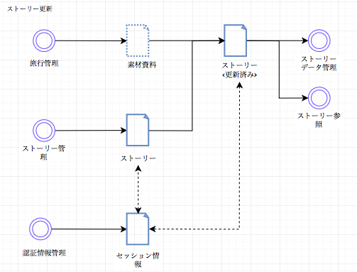 Screen Shot 2019-03-22 at 23.32.44.png