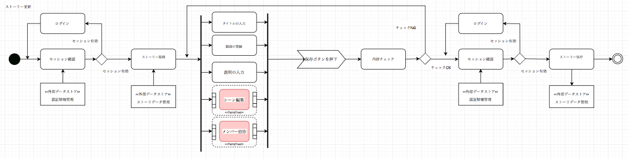 Screen Shot 2019-03-22 at 23.35.18.png